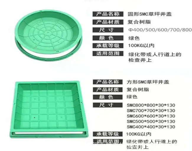龙河镇树脂复合种植井盖展示